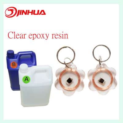 Clear Anti-Yellowing Epoxy Resin for Crafts